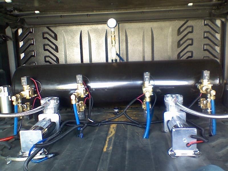 Ride Image