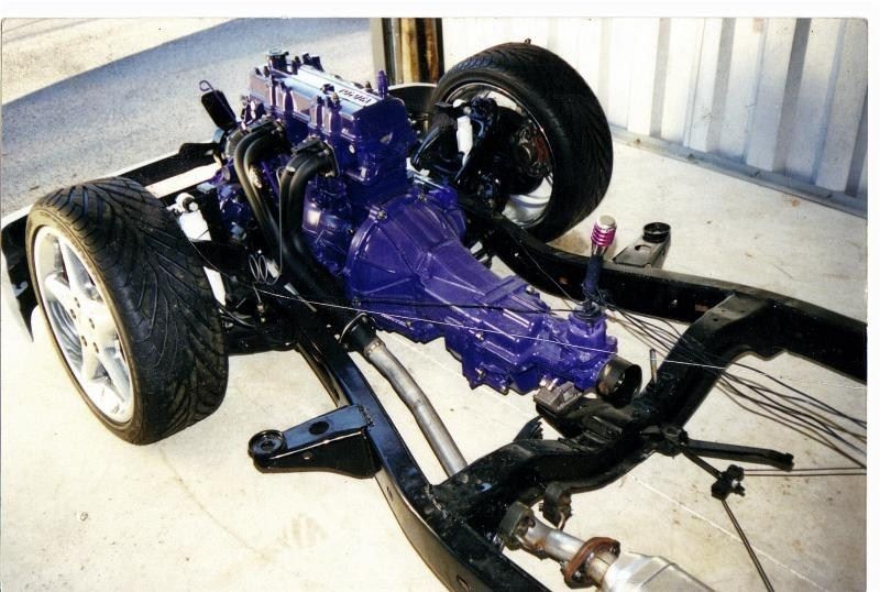 Full View
