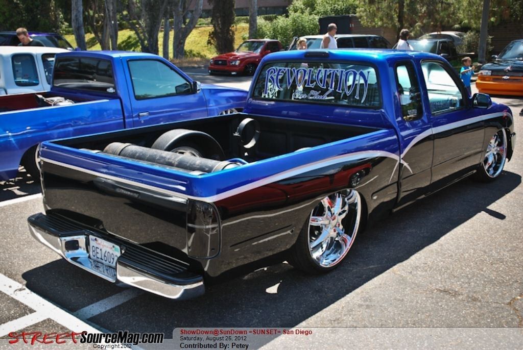 Full View