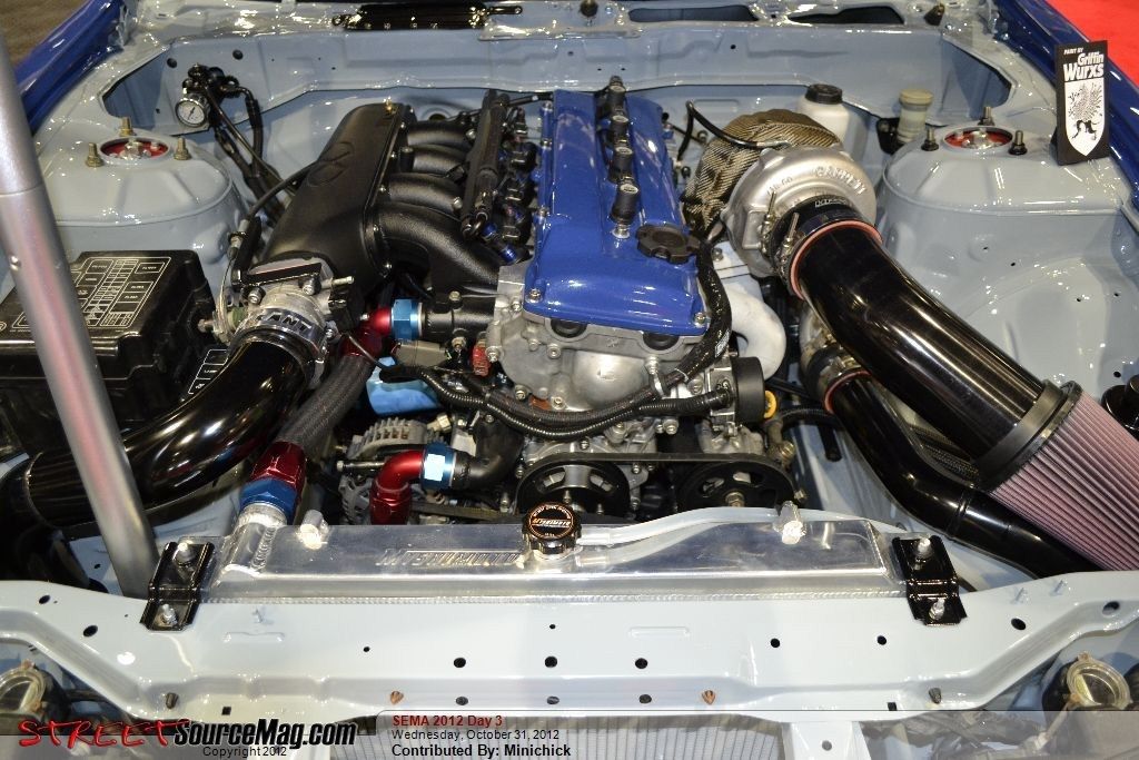 Full View