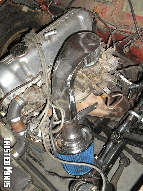 Full View