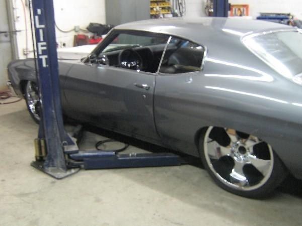 Full View