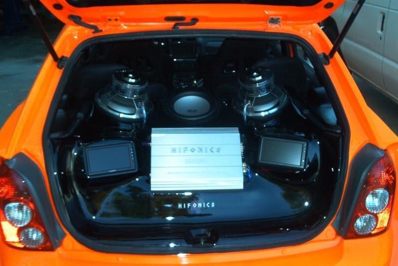 Full View