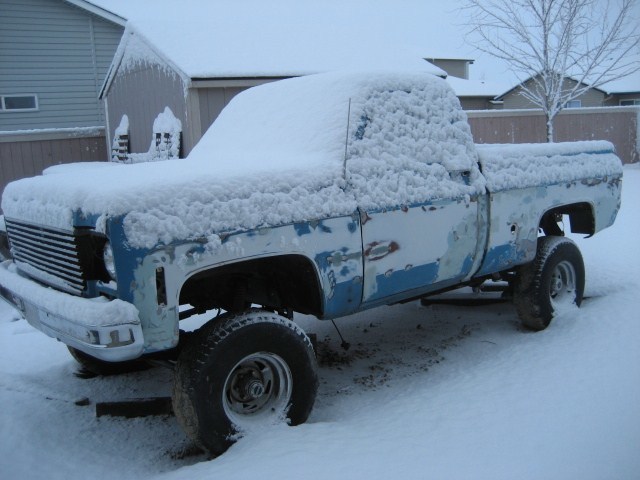 Full View