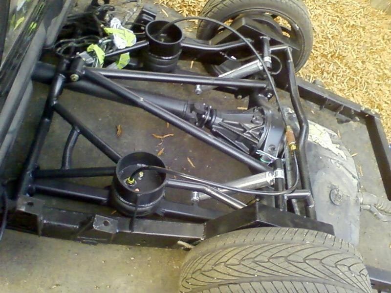 Ride Image