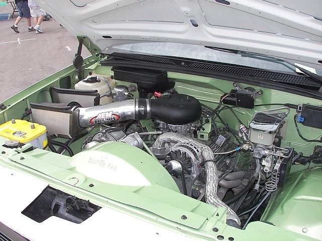 Full View