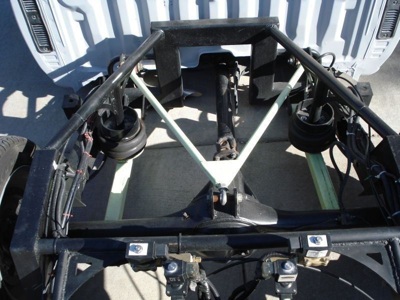 Ride Image