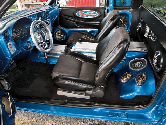 Full View