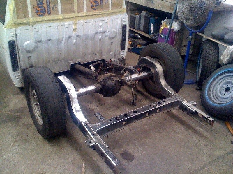 Full View