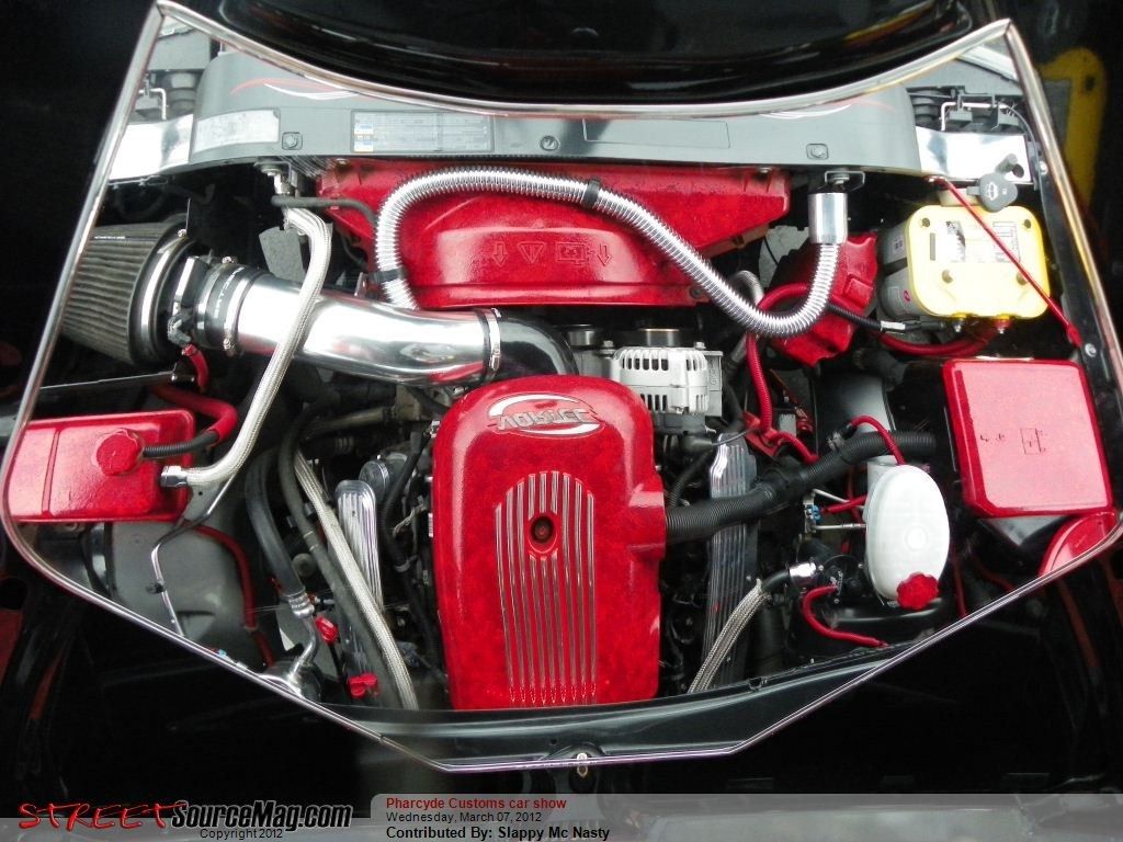 Full View