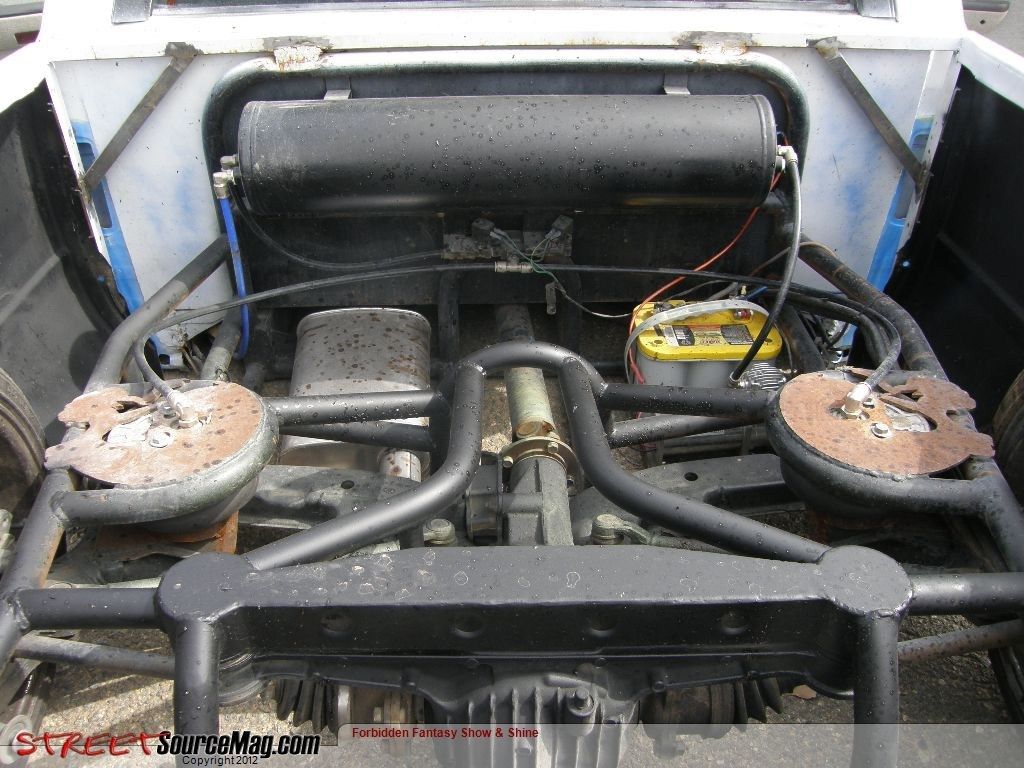 Full View