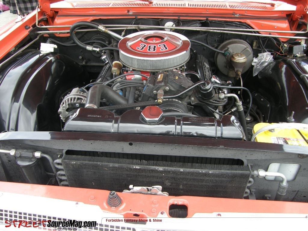Full View