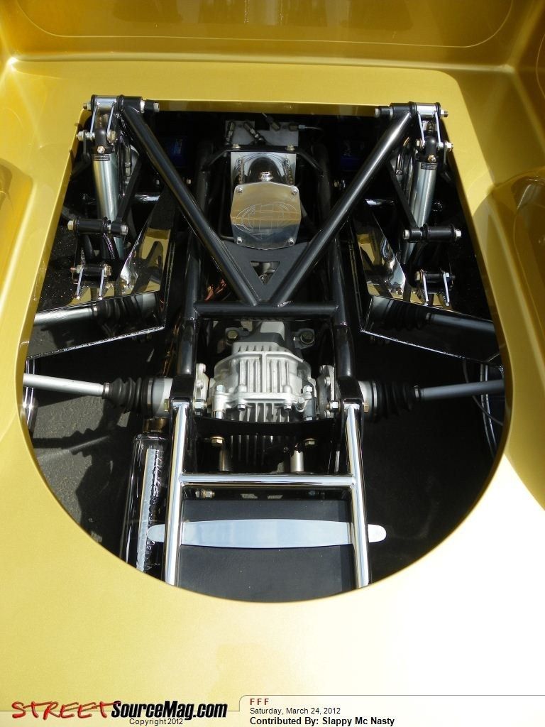Full View