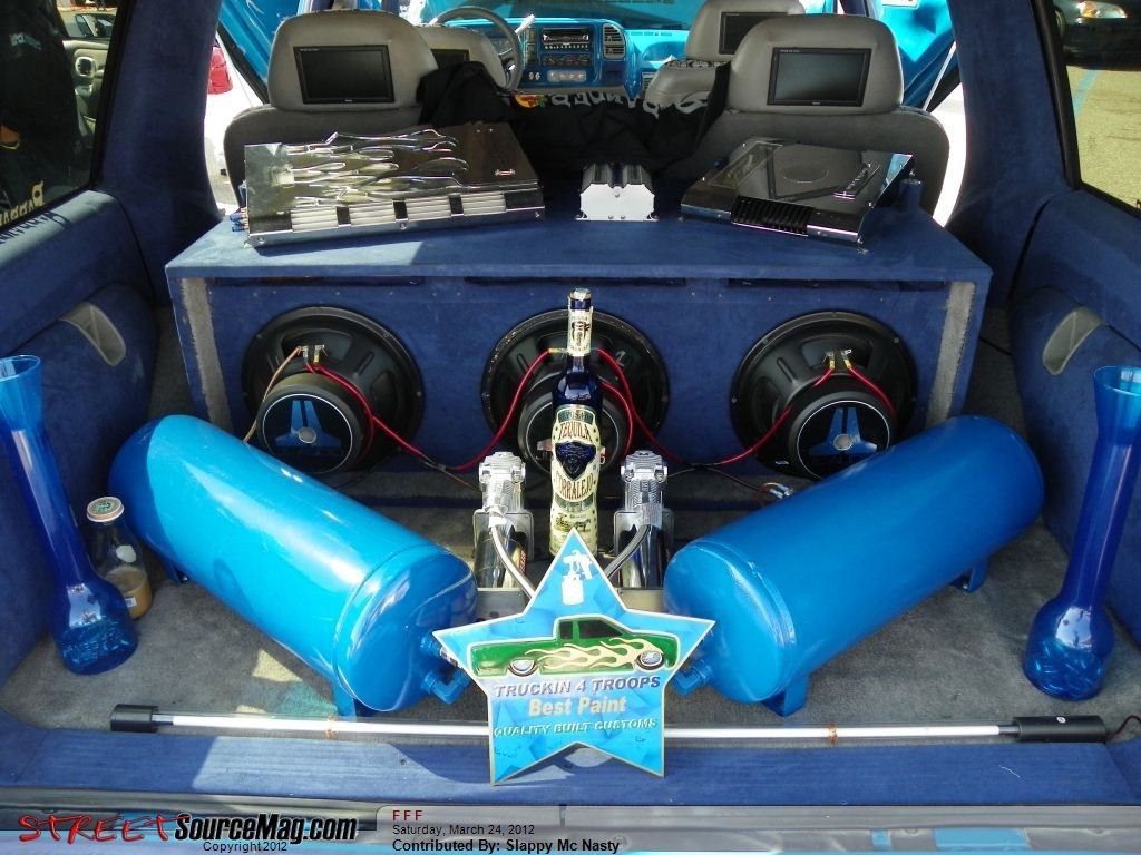 Full View