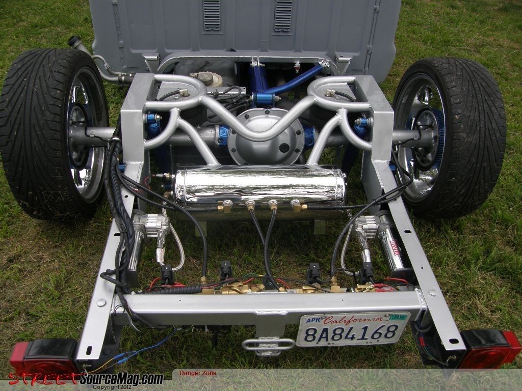 Full View