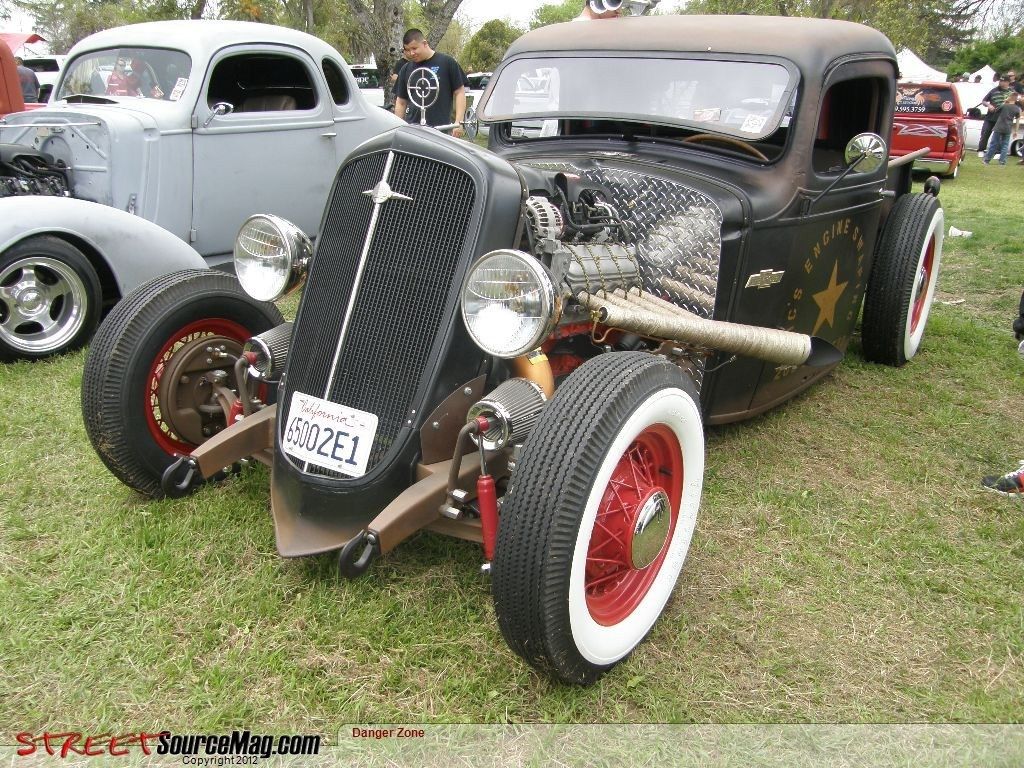 Full View