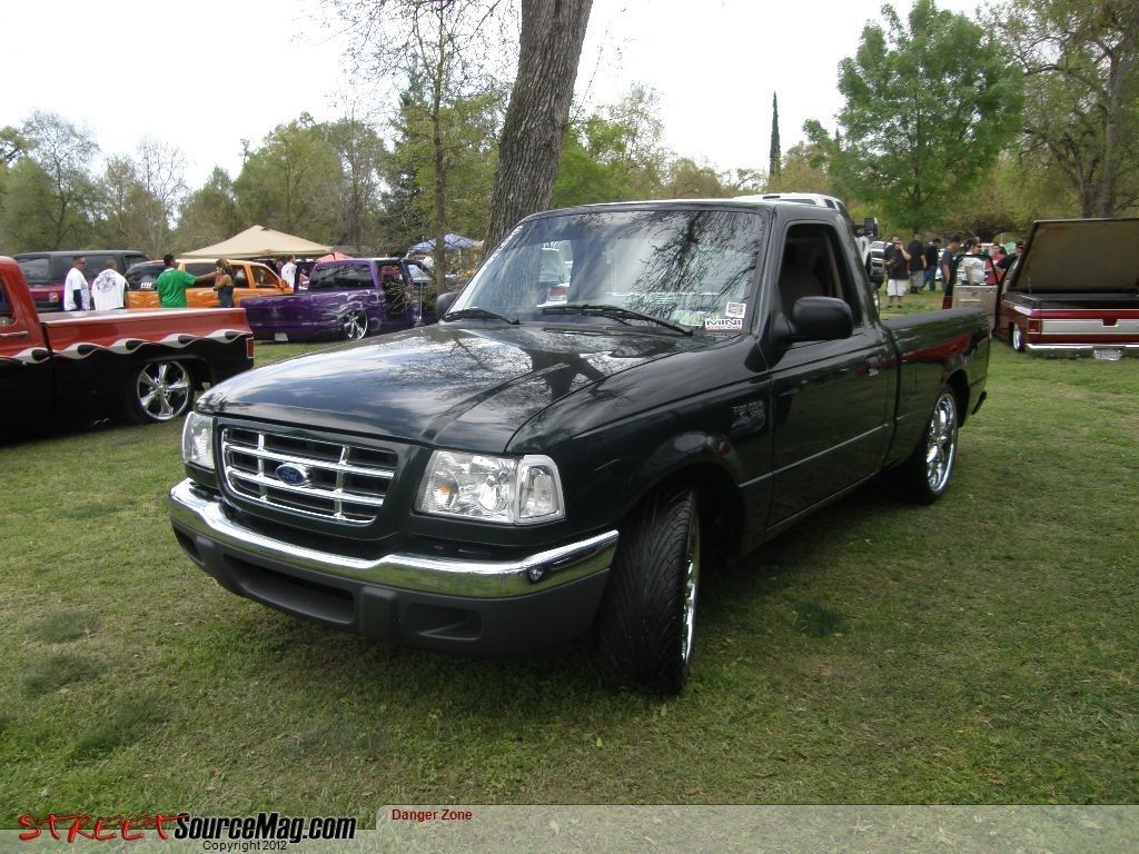 Full View