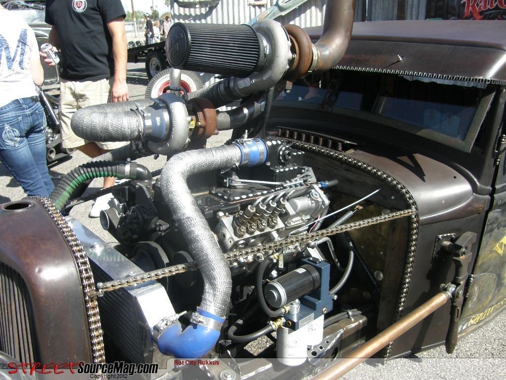 Full View