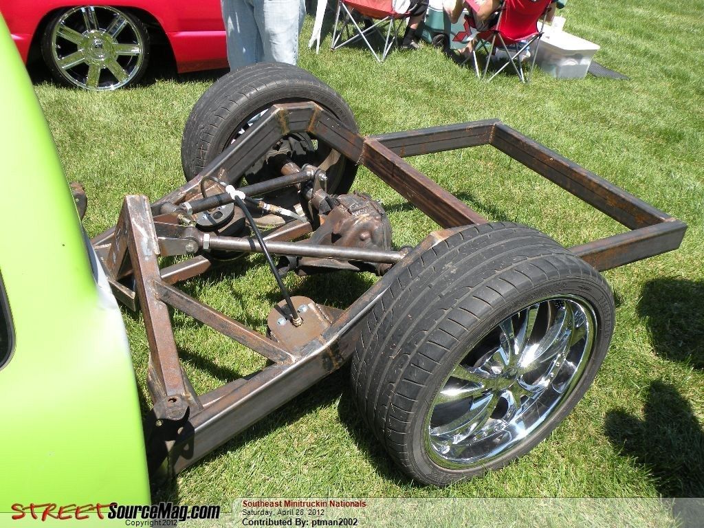 Full View