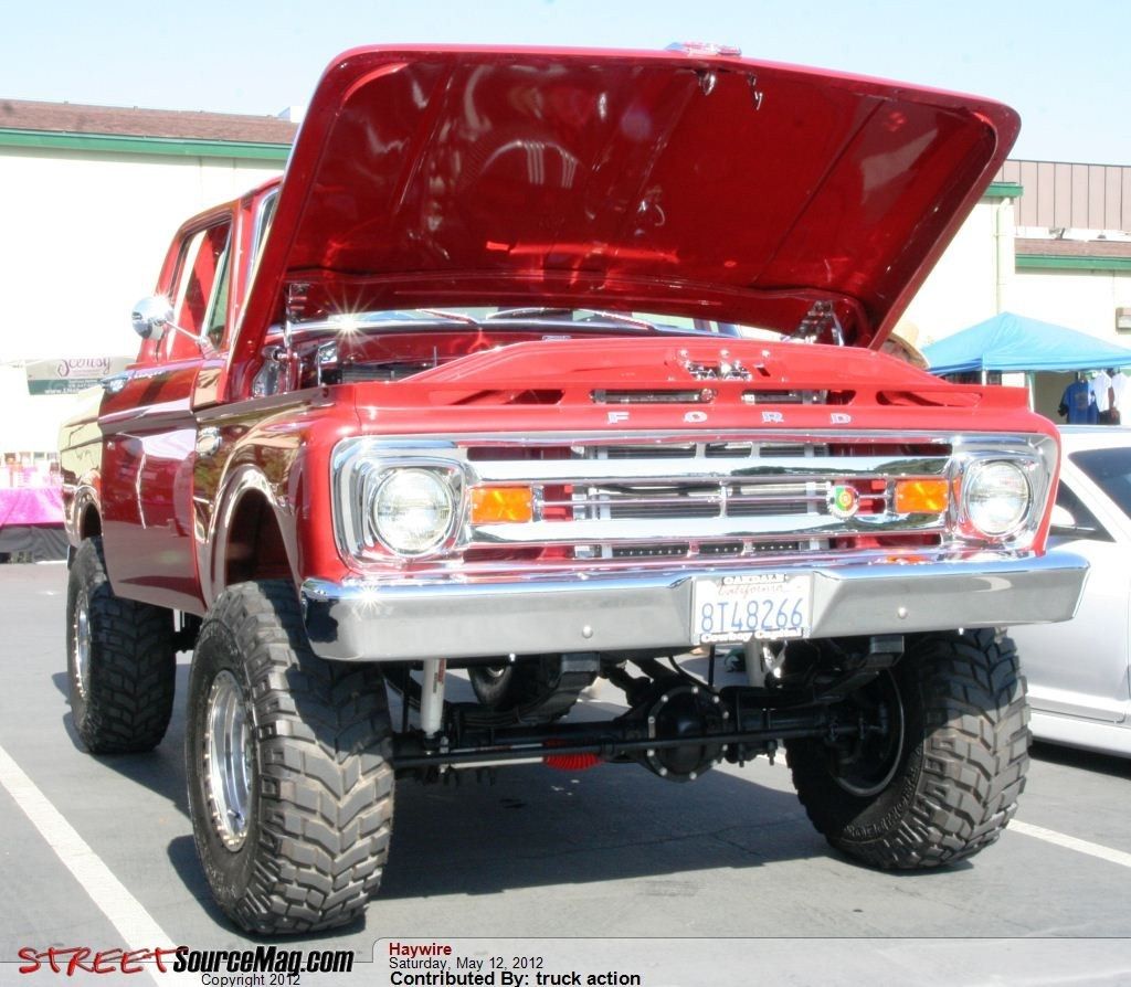 Full View