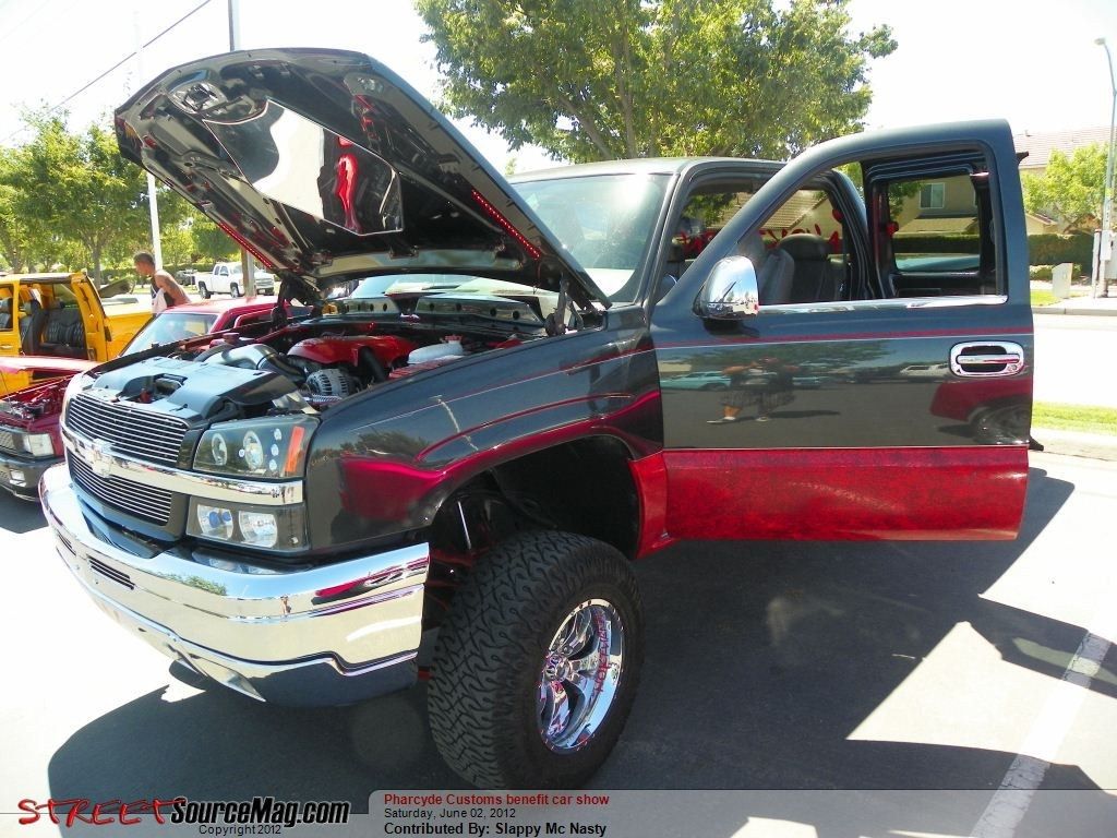 Full View