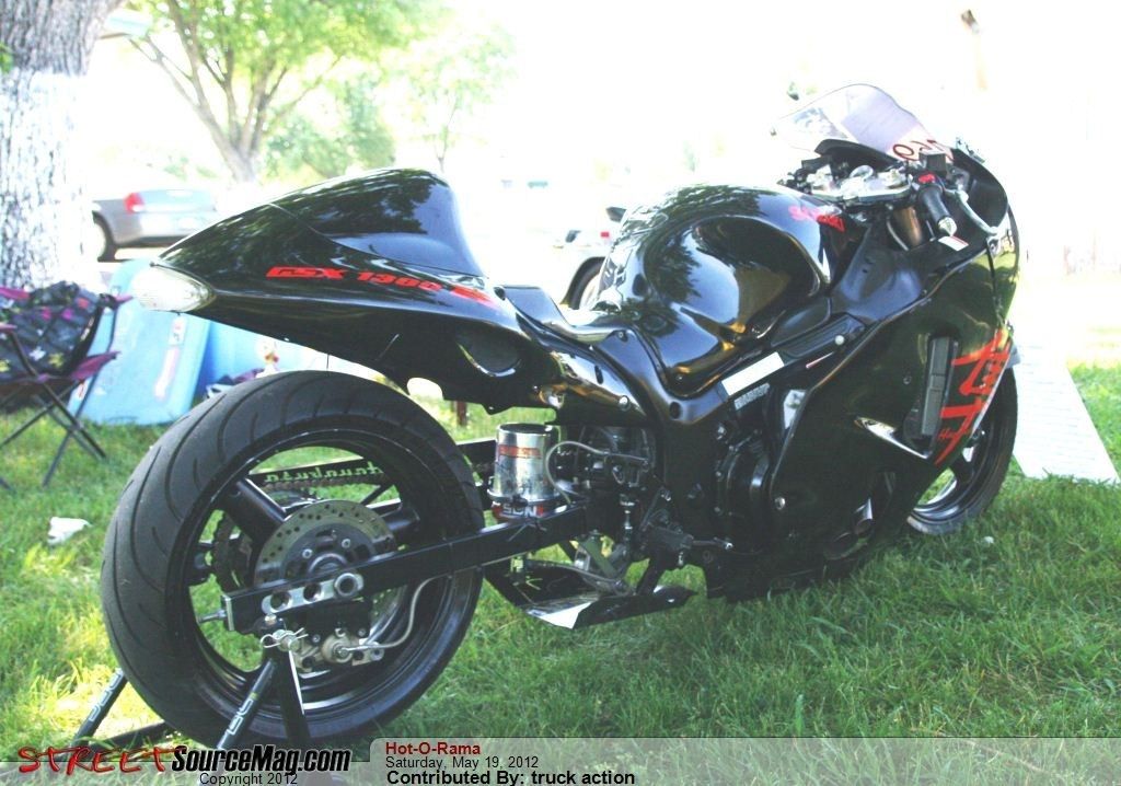 Full View