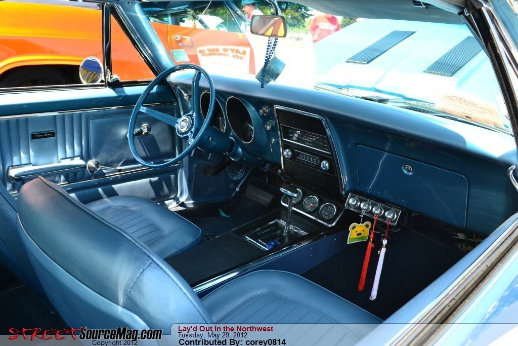 Full View