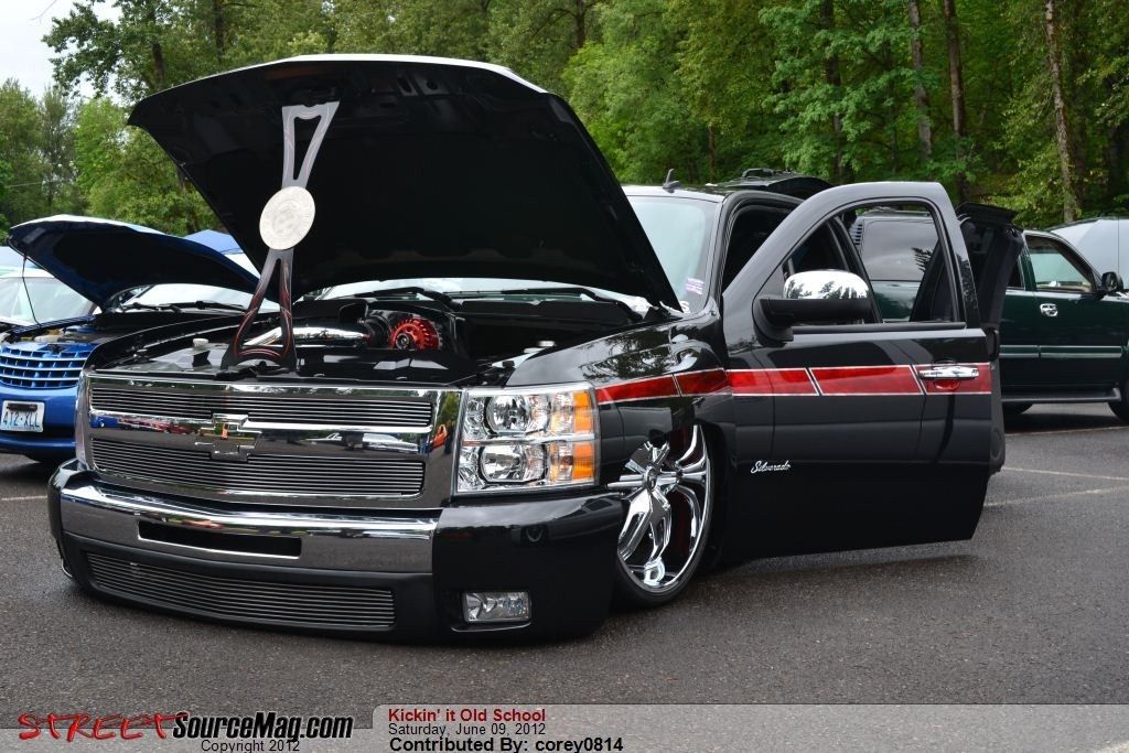 Full View