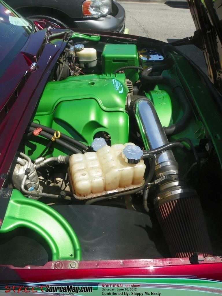Full View