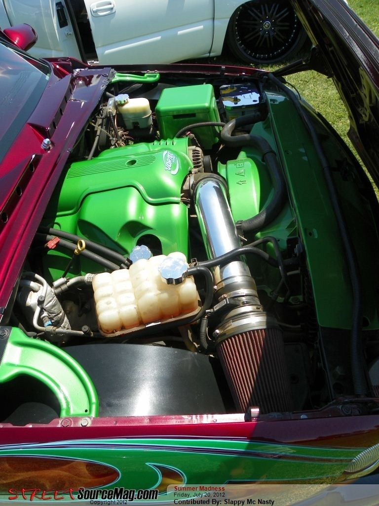 Full View