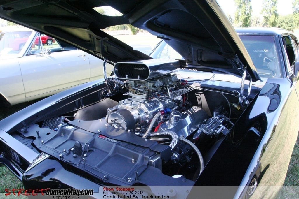 Full View