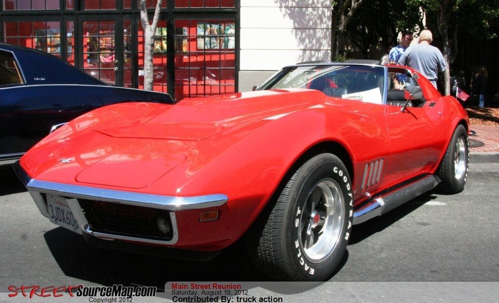 Full View