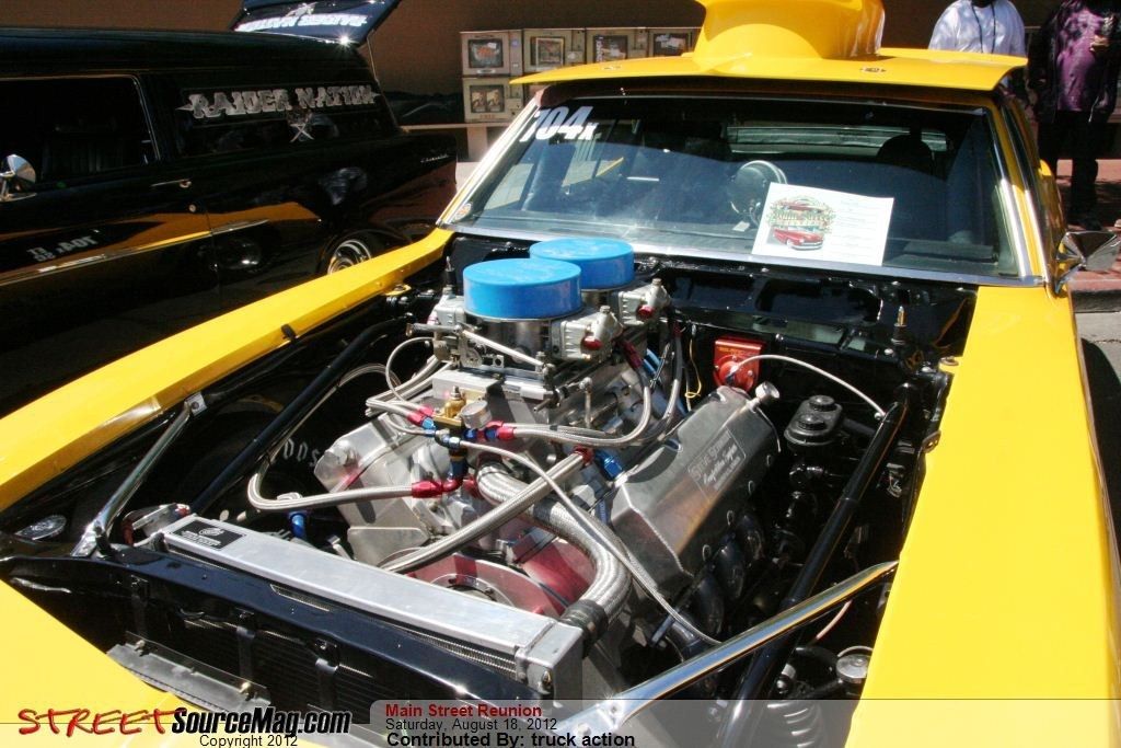 Full View