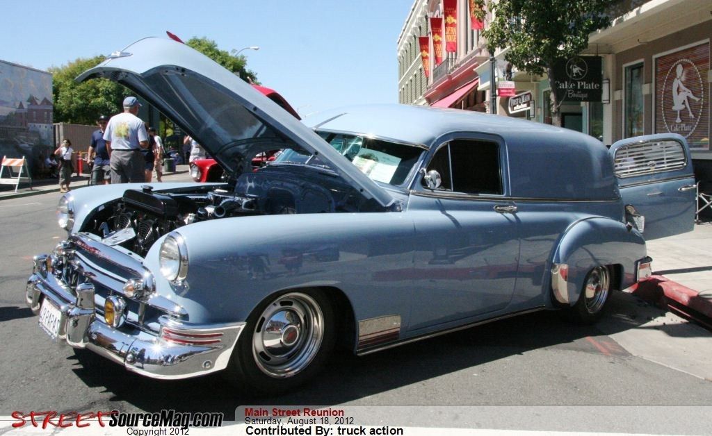 Full View