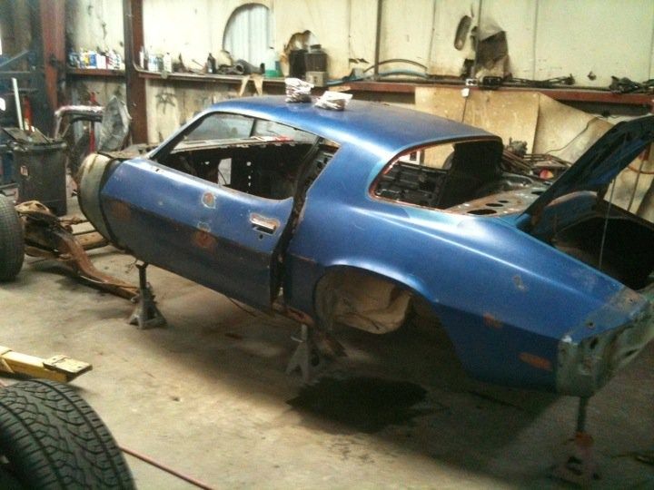 Full View
