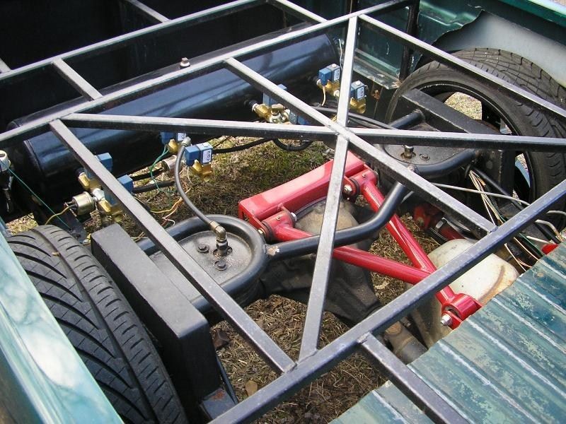 Ride Image