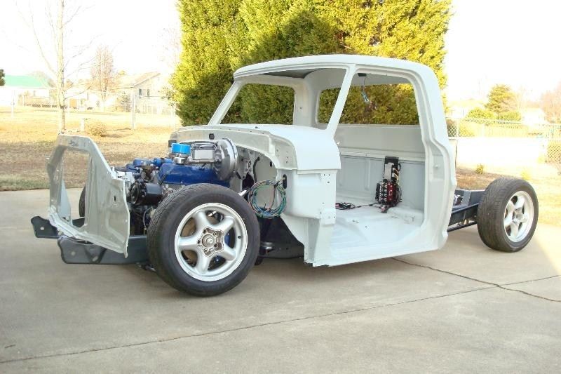 Full View