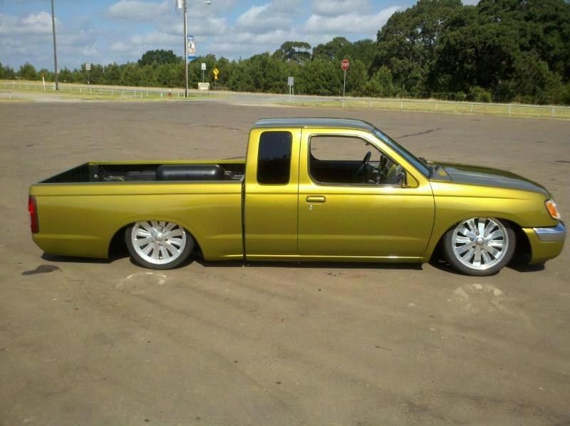 Full View