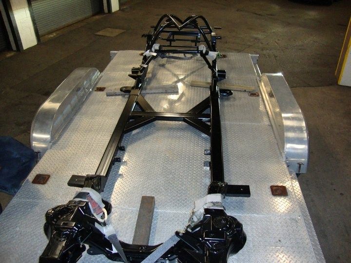 Full View