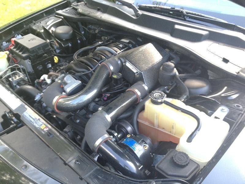 Full View