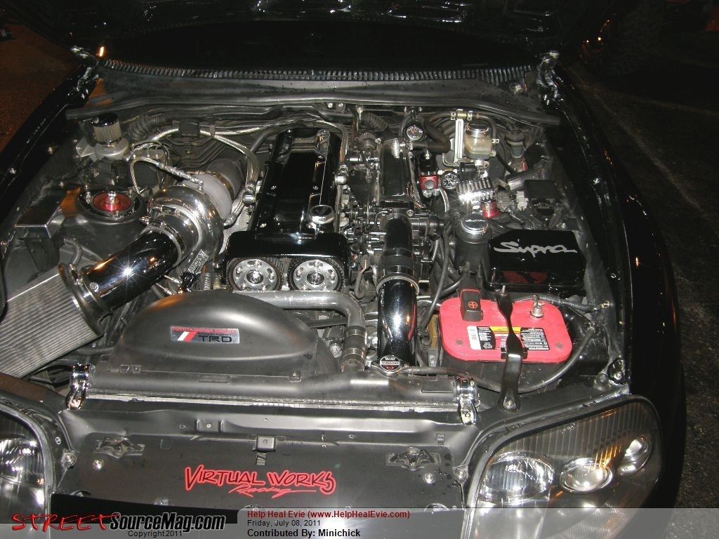 Full View