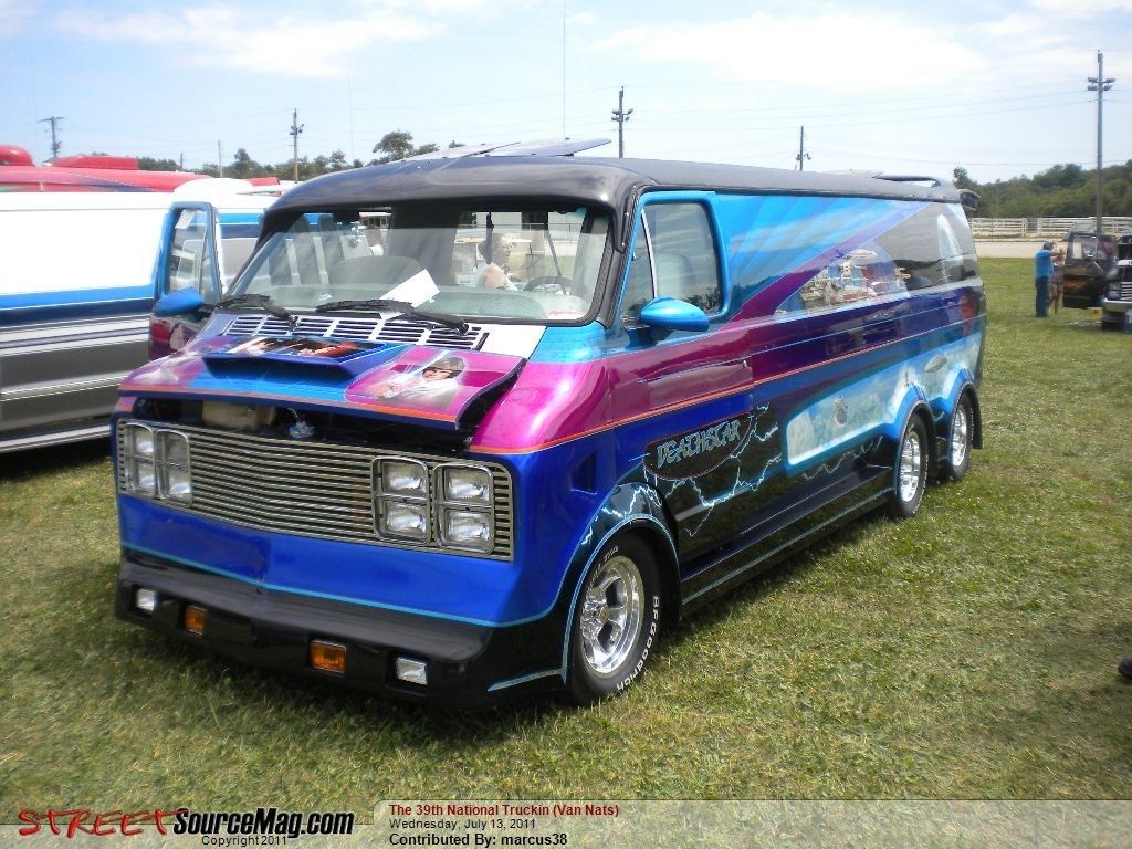 Full View