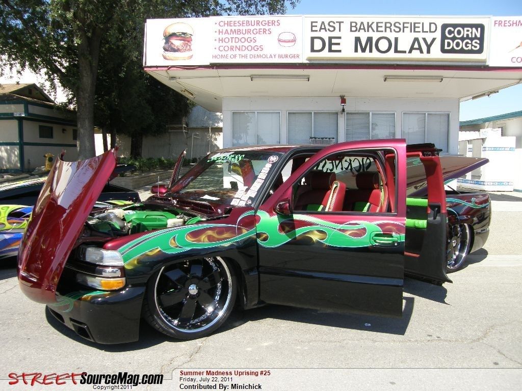 Full View