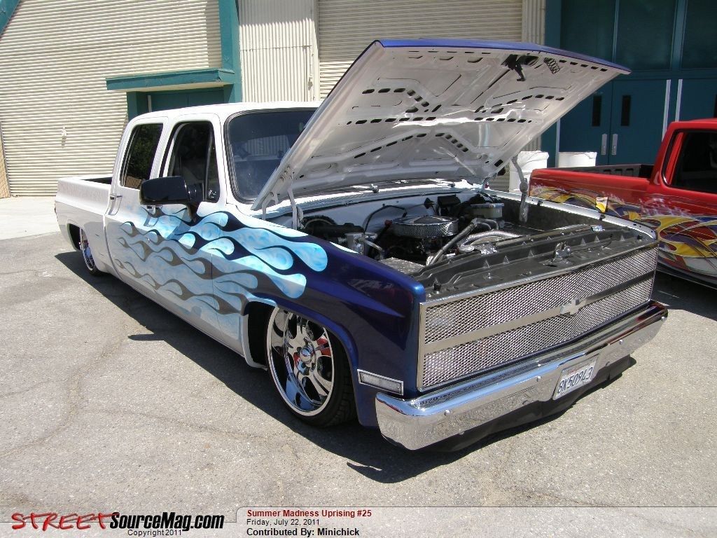 Full View