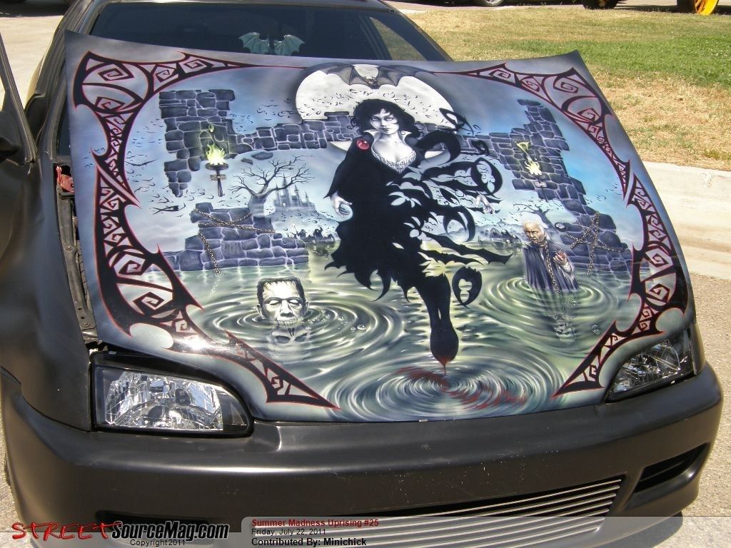 Full View