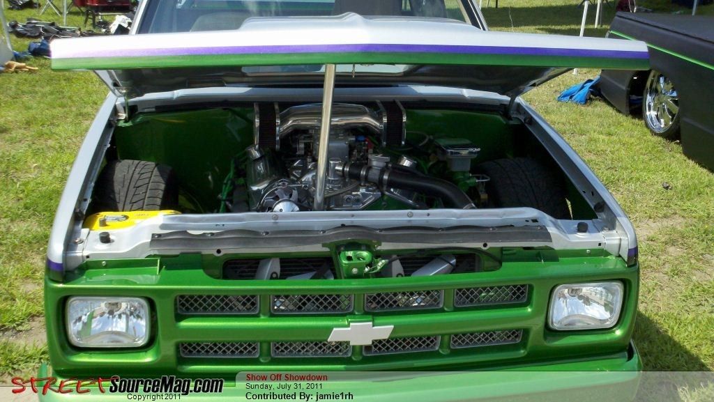 Full View