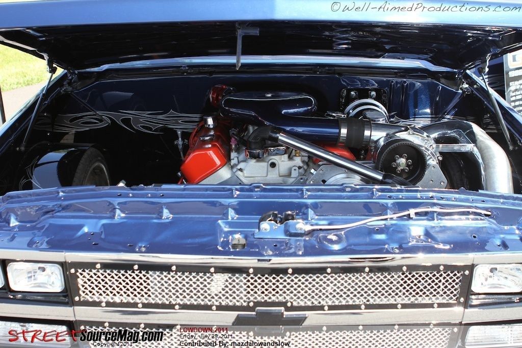 Full View
