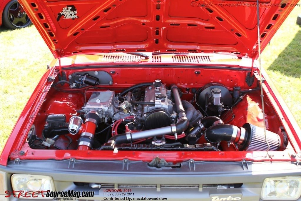 Full View