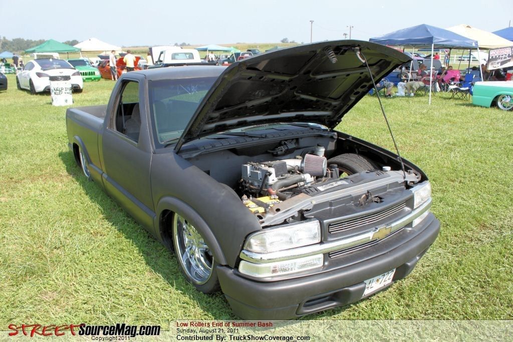 Full View