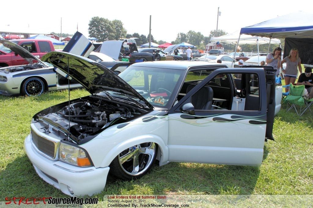 Full View